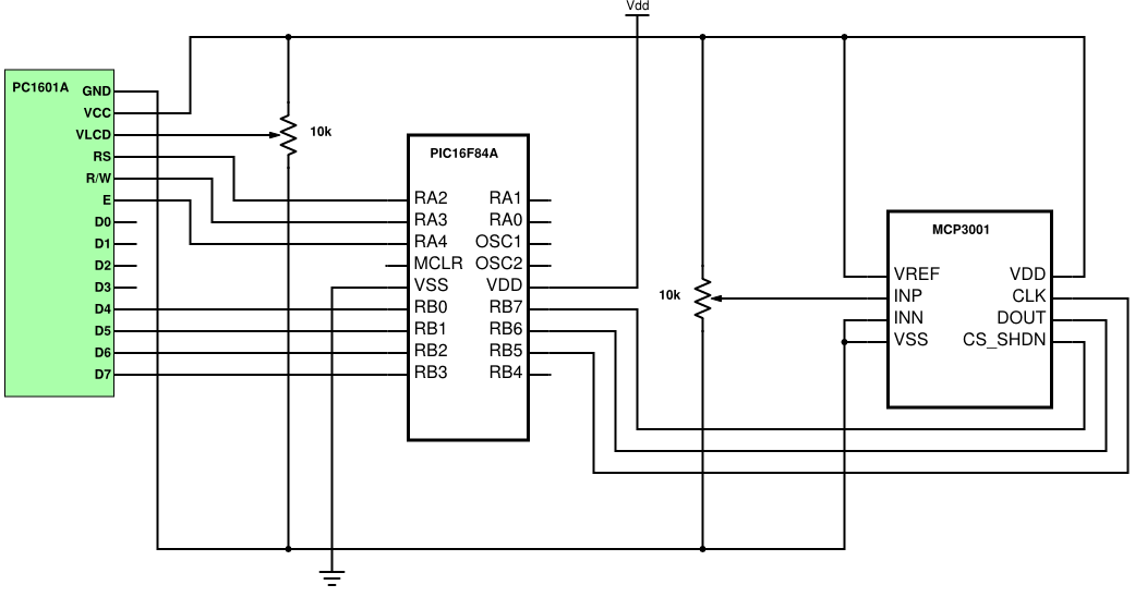 Simplified schematic of the basic hardware design for the ADC, showing one method of connecting the PC1601A LCD and the MCP3001 ADC to the PIC16F84A.