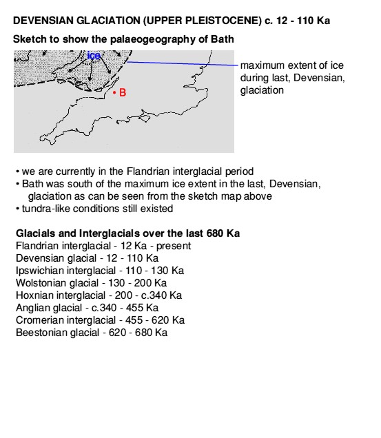 Palaeogeography of Bath area 20Ka years ago