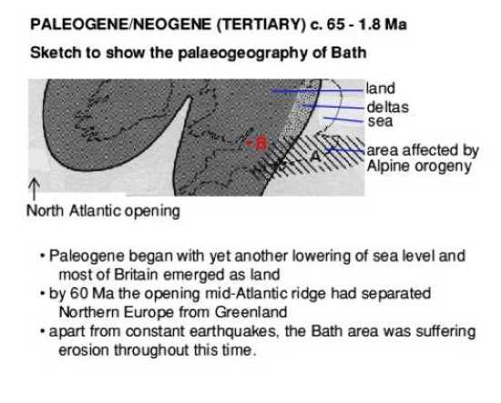 Palaeogeography of the Bath area 20Ma years ago