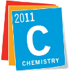 International year of chemistry 2011 logo