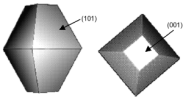 TiO2 morphology