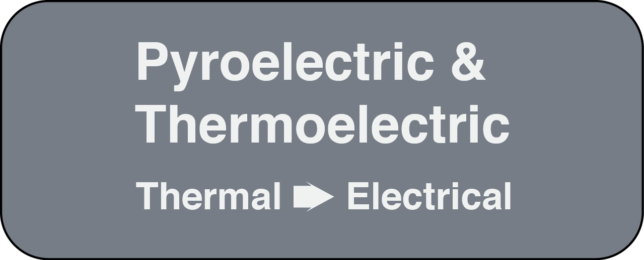 Pyroelectrics