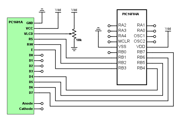 An example schematic for interfacing the PC1601A LCD display to the PIC16F84A. The potentiometer can be used to provide simple contrast control on the LCD.