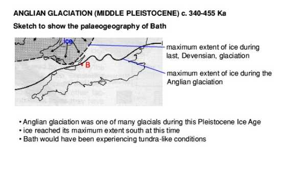 Palaeogeography of Bath area 450Ka years ago