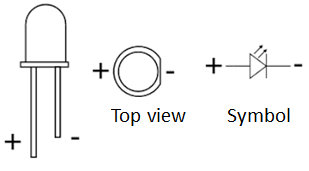 The longer leg of the LED is the positive leg. Sometimes the negative leg is also identified by a flattened edge on the package.