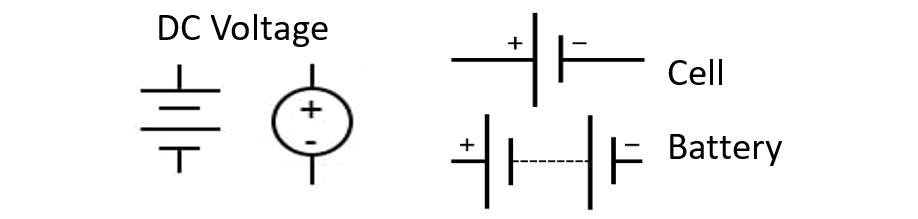 An image showing an example of the symbols commonly used to represent power supplies in circuits.