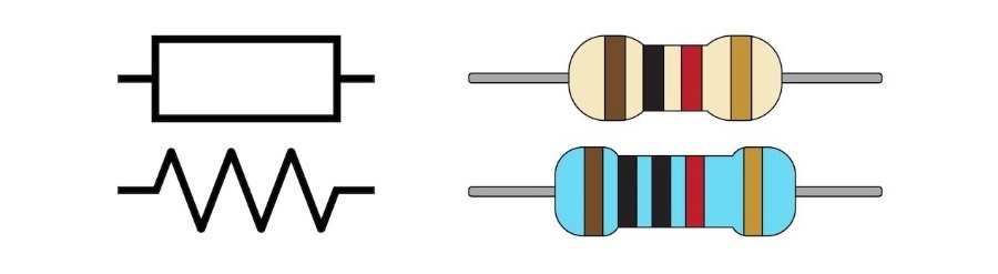 An image showing an example of a resistor and the two possible symbols commonly used.