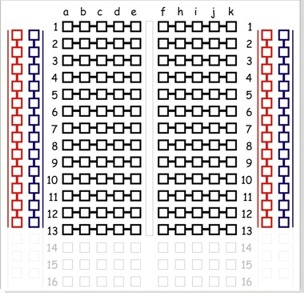 An image showing the horizontal and perpendicular connections inside a Breadboard. These connections typically run along the rows from A to E, F to K, and down the two sides where a solid line is used to depict the connection.