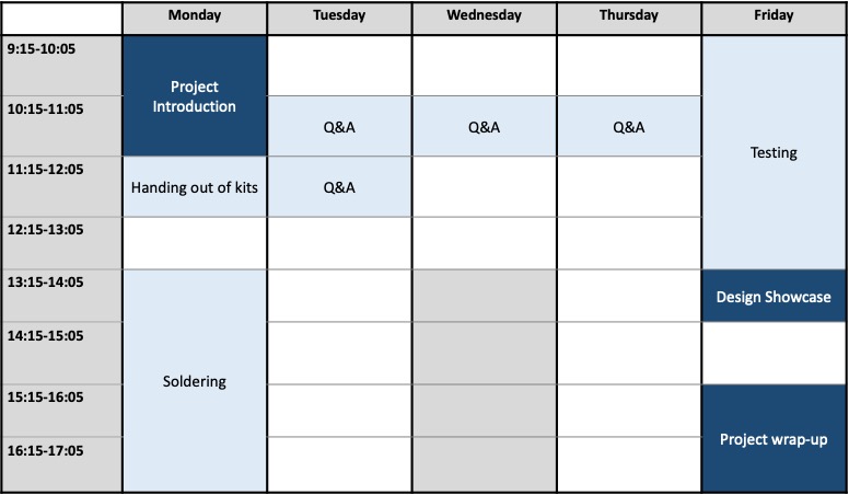 Project timetable