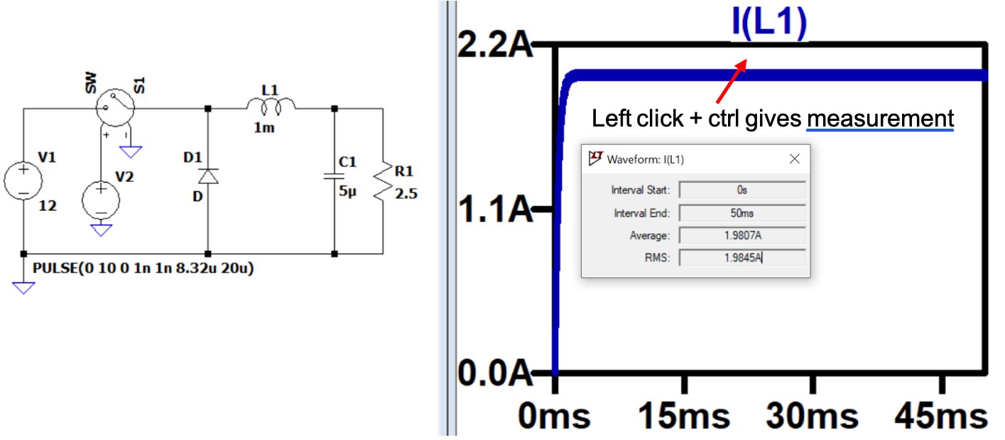 Obtaining measurement value from waveform window.