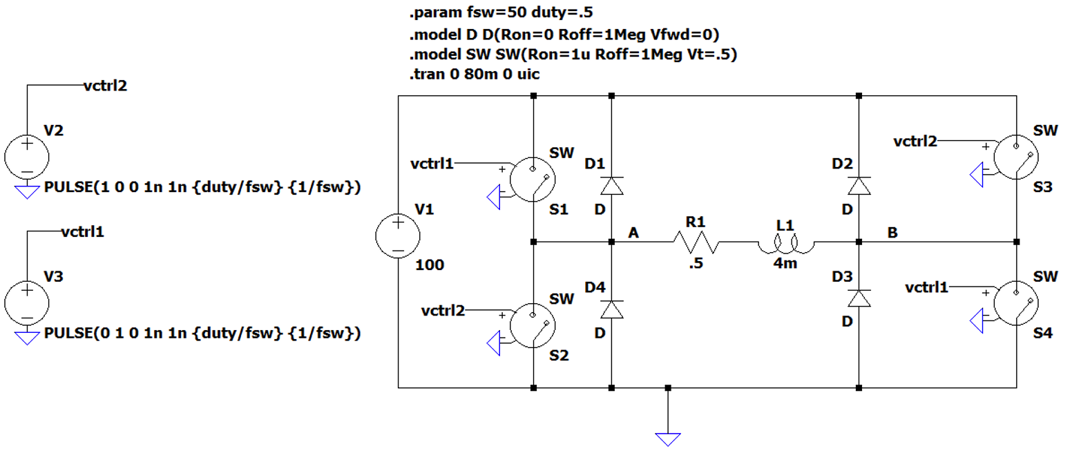 Square-wave inverter LTspice schematic.