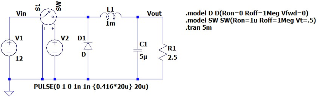 Labelled buck converter schematic.