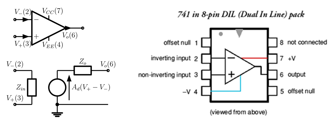 Operational amplifier schematic