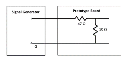 Signal generator connected to a potential divider circuit containing a 47 Ohm and a 10 ohm resistance. Output is taken across the 10 ohm resistor.