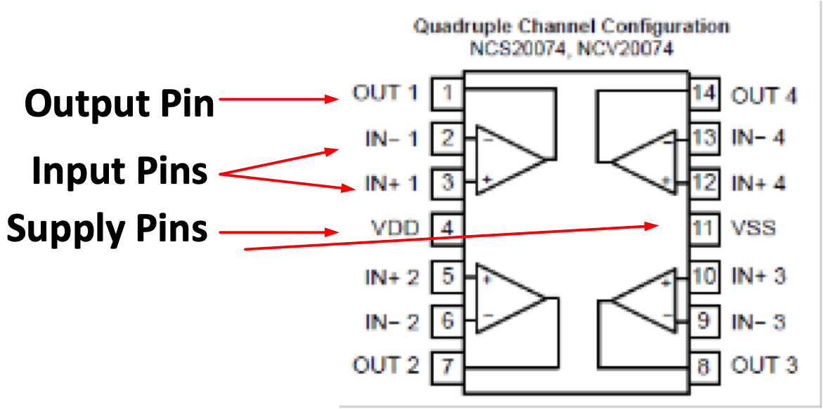 Quad Op Amp Pin Configuration.