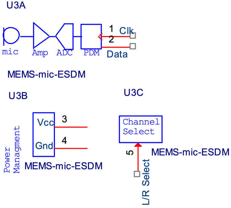 MEMS Mic ESDM