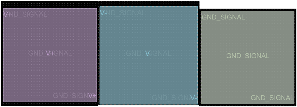 Ground Plane Examples.