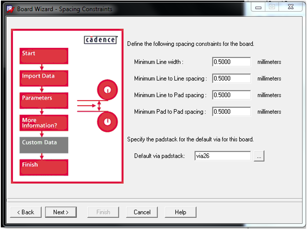 Board Spacing Constraints.