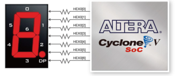 7 segment display connections