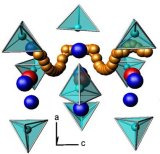 Silicate-based apatite with SiO4 tetrahedra