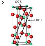 TiO2 anatase unit cell