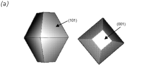 TiO2 morphology