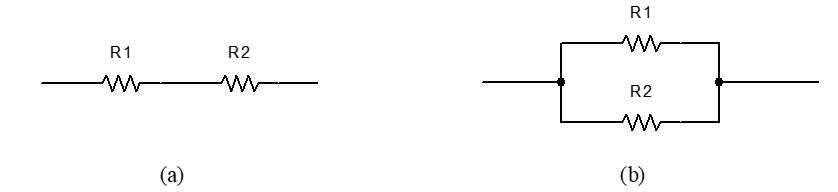 (a) Series-connected resistors and (b) parallel-connected resistors