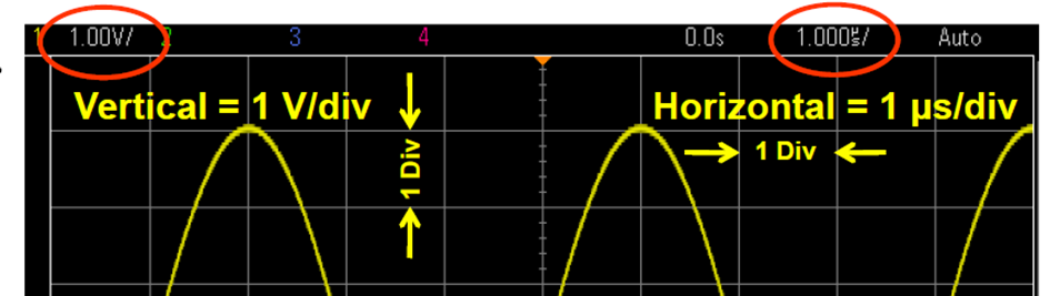 Oscilloscope Settings