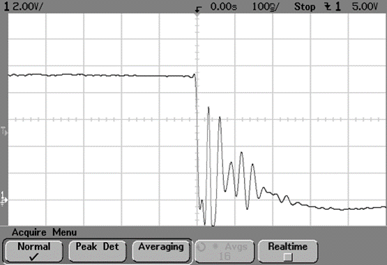 Oscillating voltage decay obtained across the switch when breaking current.