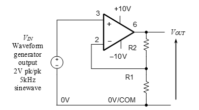 Non-inverting amplifier with sine wave input voltage.