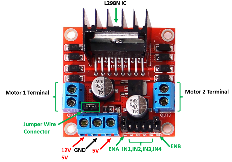 Annotated Motor Driver Board.