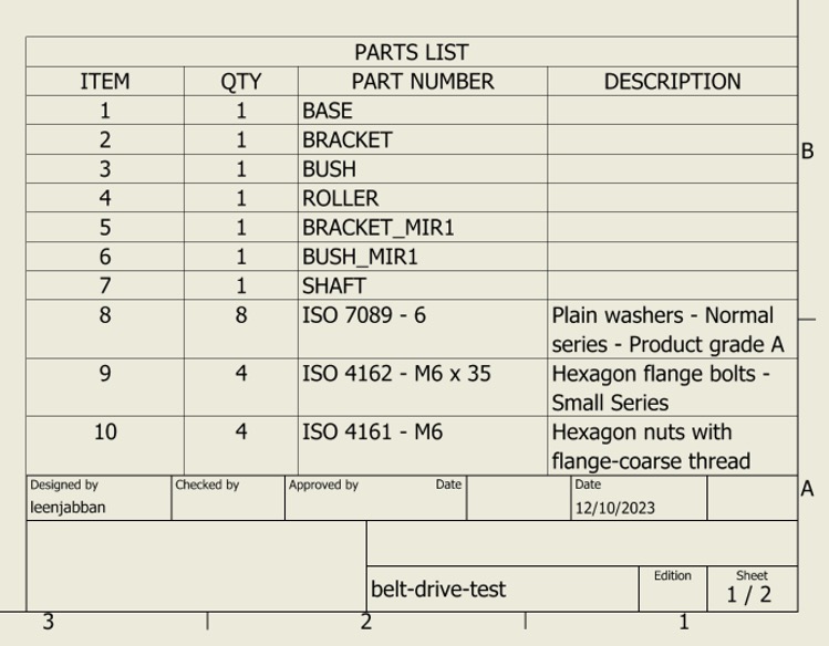 The part list generated should look something similar to this.