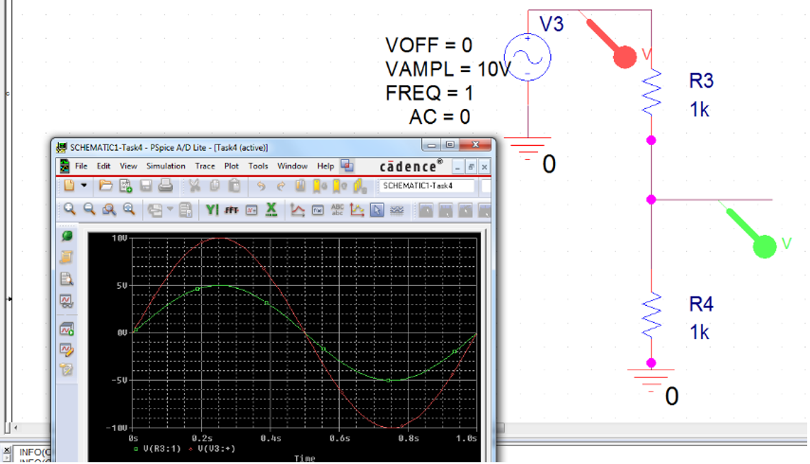 Schematics and Graphs of Input and Output Signals in a Voltage Divider.