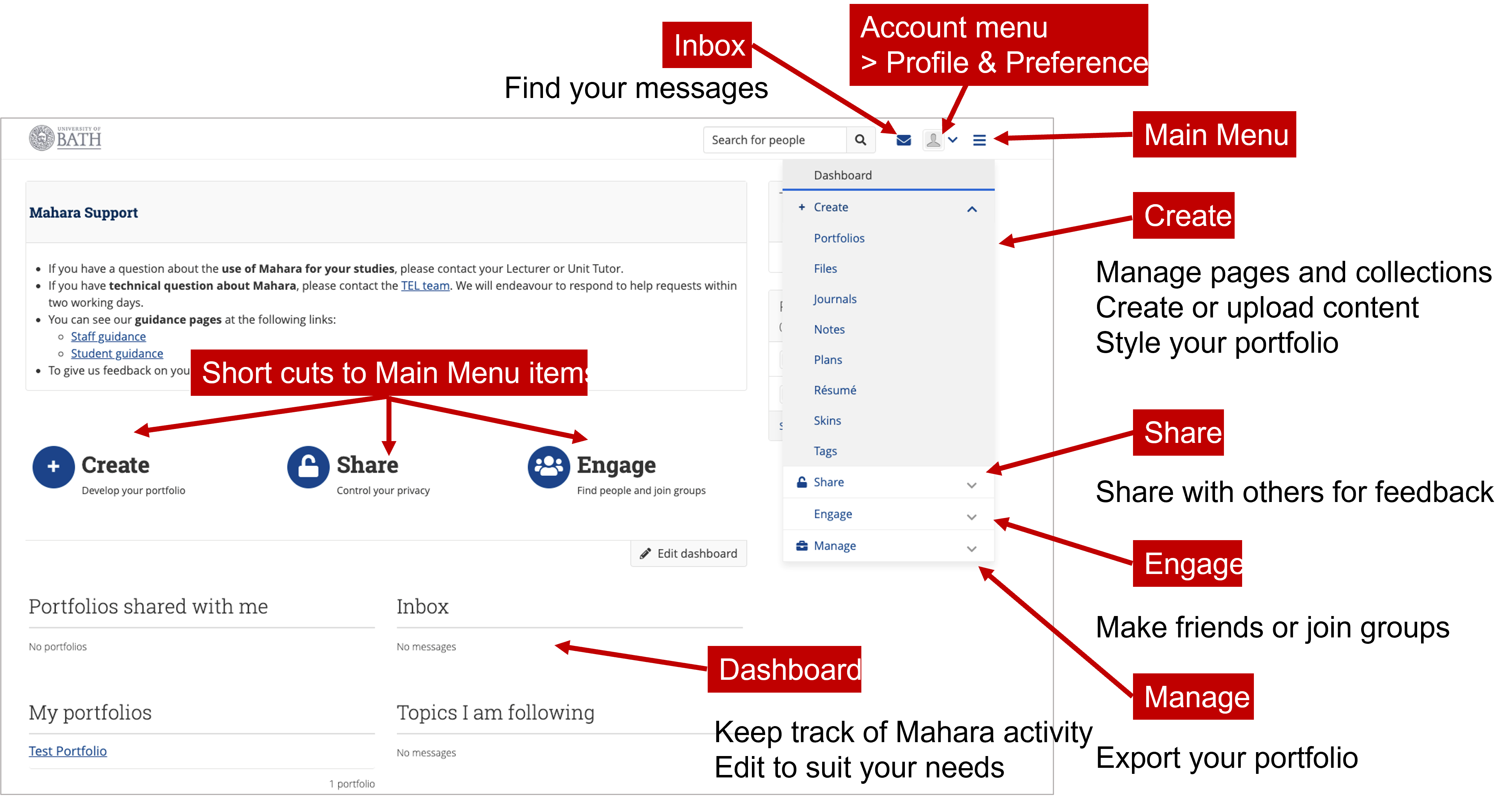Finding your way around in Mahara