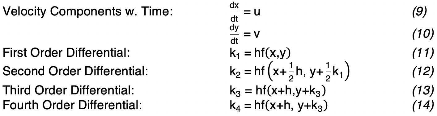 Equations 3