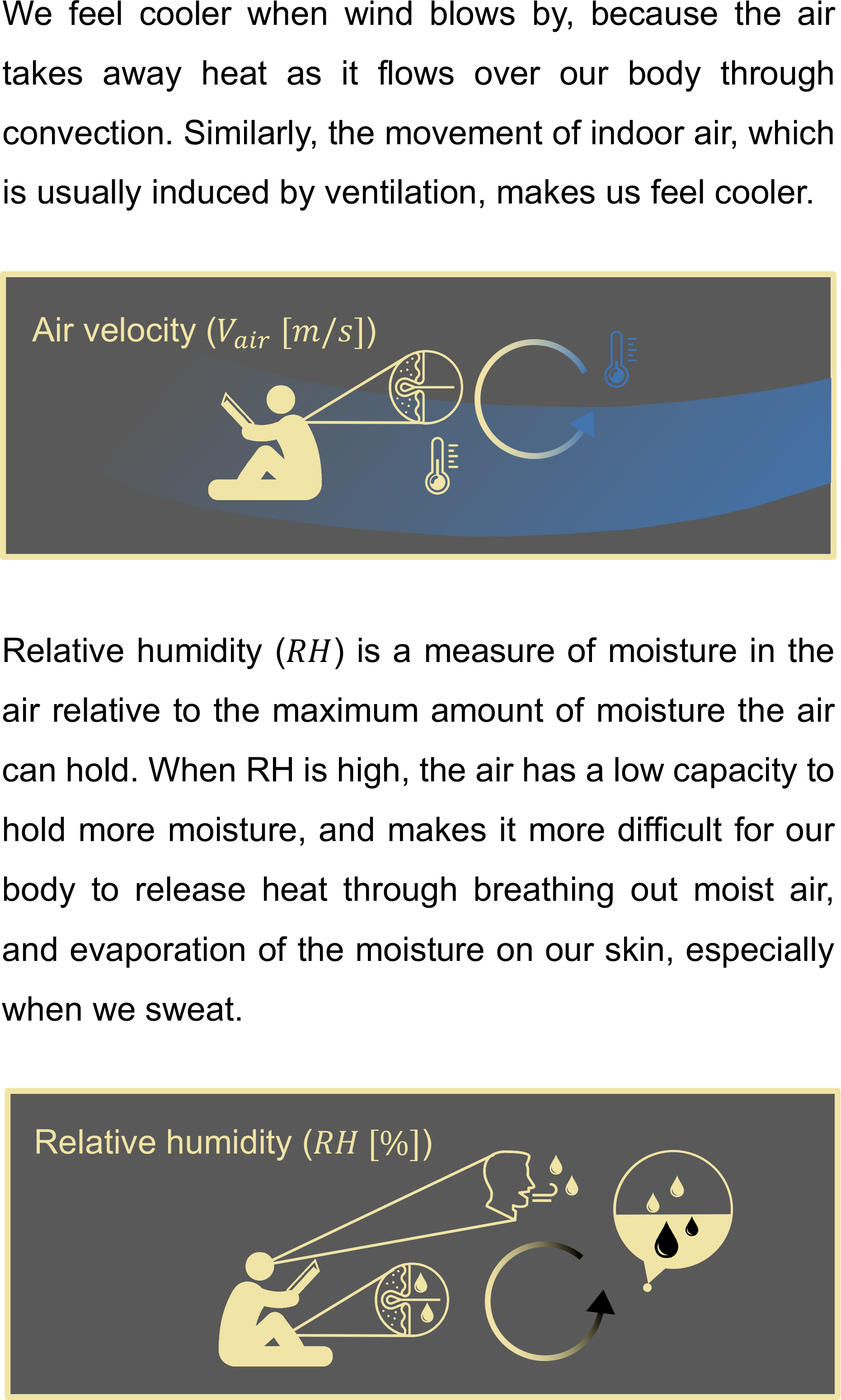 air velocity and humidity