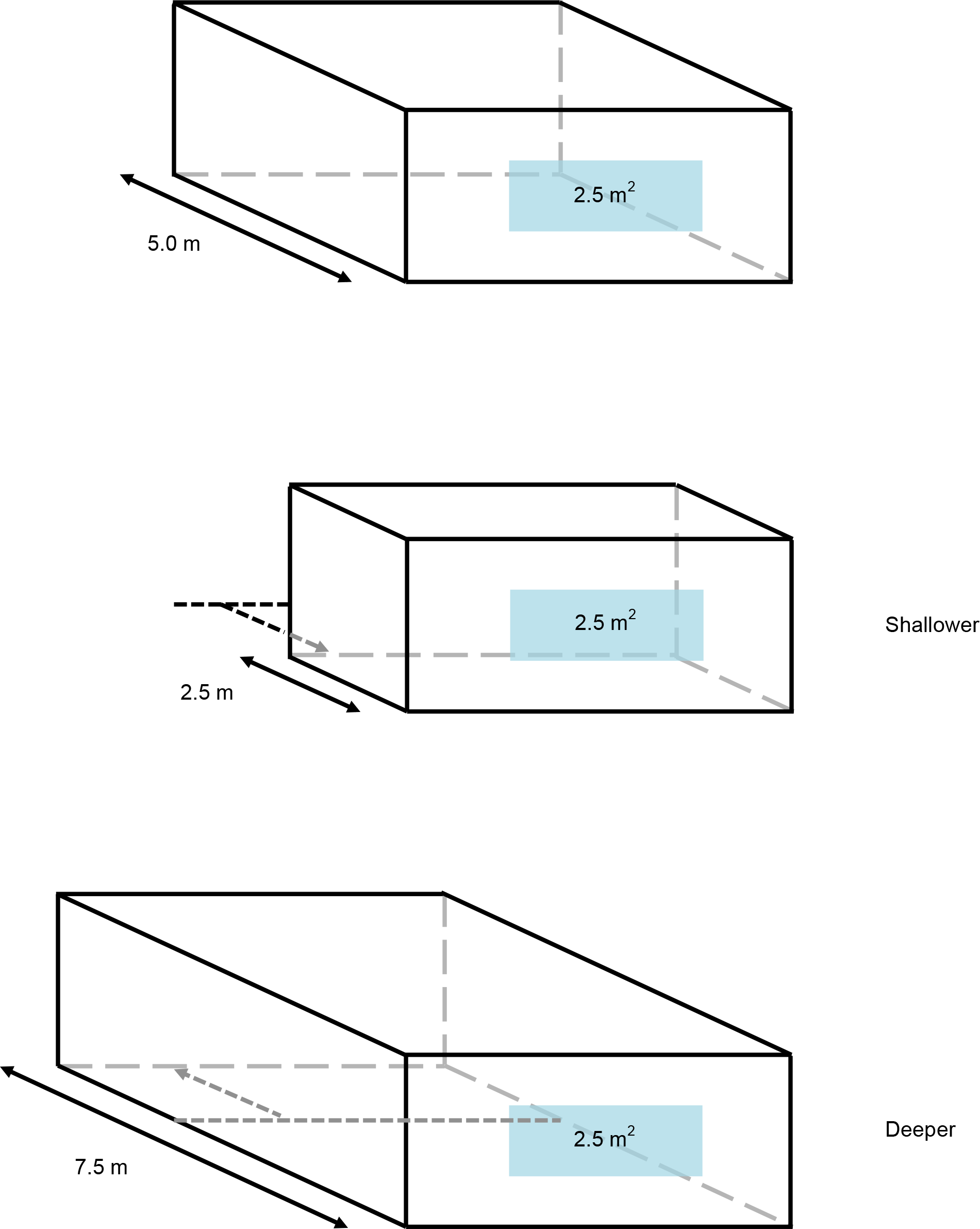 Room Daylight Factor